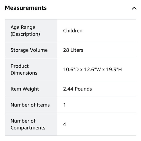 THULE 28L Construct Backpack NWT - Picture 8 of 8